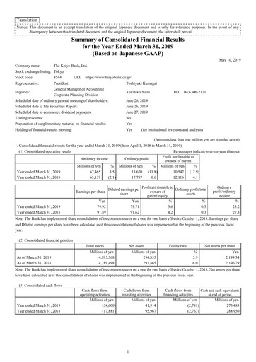 Thumbnail The Keiyo Bank Financial Statement fy2019