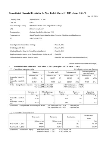 Thumbnail Japan Lifeline Financial Statement fy2023