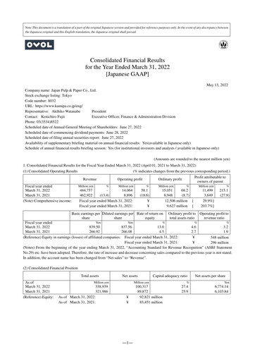Thumbnail Japan Pulp and Paper Company Financial Statement fy2021