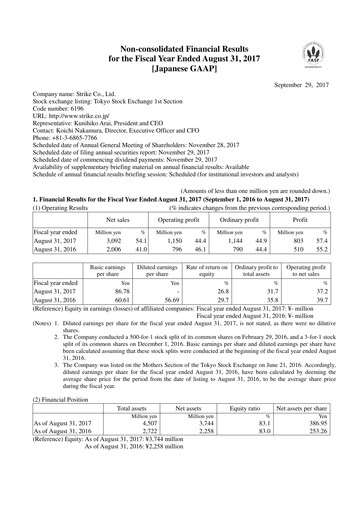 Thumbnail Strike Company Financial Statement fy2017