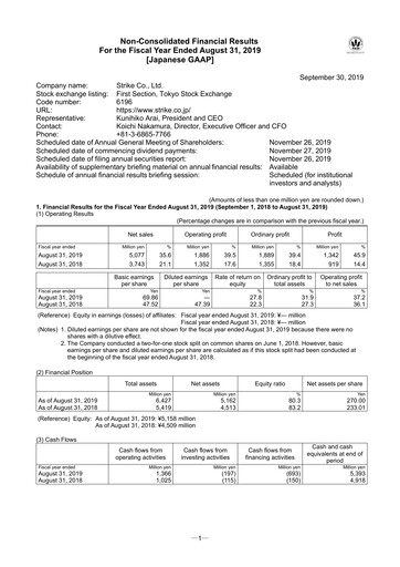 Thumbnail Strike Company Financial Statement fy2019