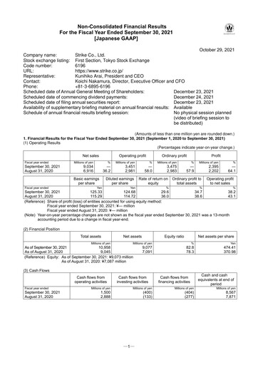 Thumbnail Strike Company Financial Statement fy2021