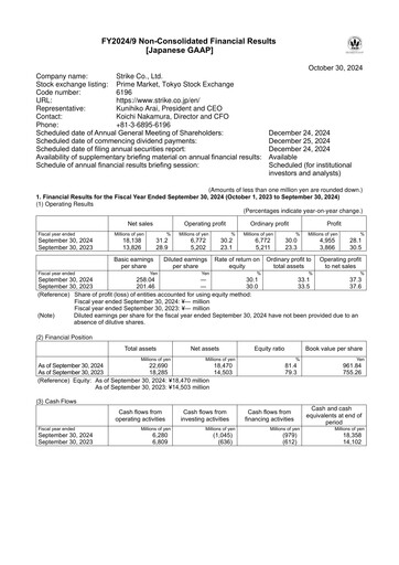 Thumbnail Strike Company Financial Statement fy2024