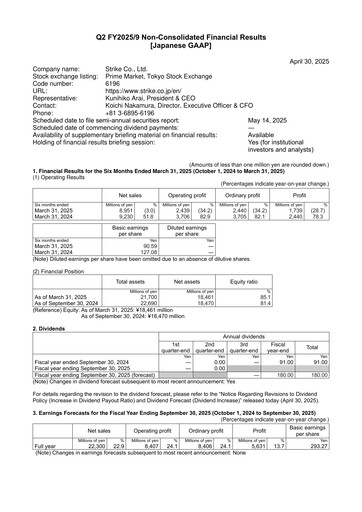 Thumbnail Strike Company Half-year Report 2025-h1