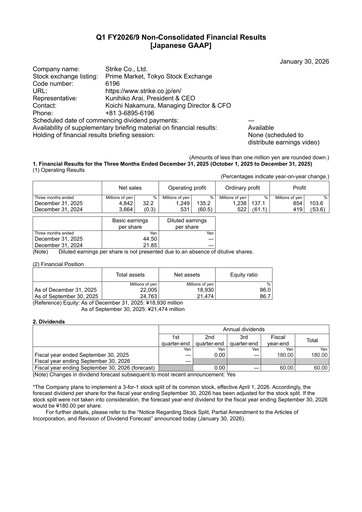 Miniature Strike Company Rapport trimestriel 2026-q1