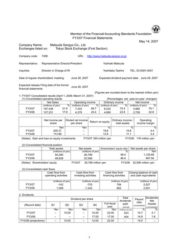 Vorschaubild MATSUDA SANGYO Finanzmitteilung fy2007