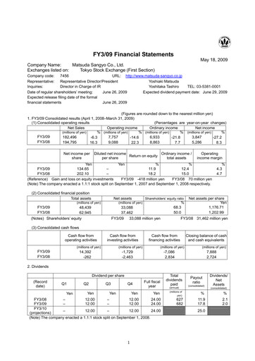 Vorschaubild MATSUDA SANGYO Finanzmitteilung fy2009
