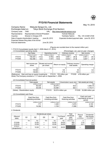 Vorschaubild MATSUDA SANGYO Finanzmitteilung fy2010