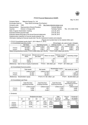 Vorschaubild MATSUDA SANGYO Finanzmitteilung fy2012