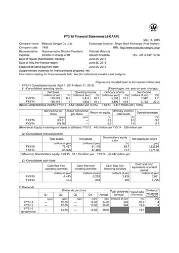 Vorschaubild MATSUDA SANGYO Finanzmitteilung fy2015