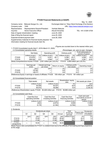 Vorschaubild MATSUDA SANGYO Finanzmitteilung fy2020