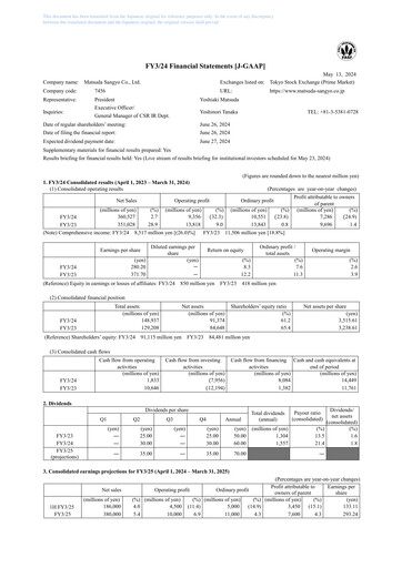 Vorschaubild MATSUDA SANGYO Finanzmitteilung fy2024