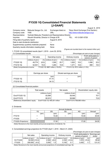 Thumbnail MATSUDA SANGYO Quarterly Report 2020-q1