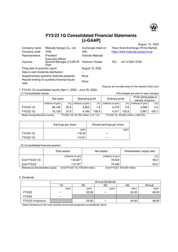 Thumbnail MATSUDA SANGYO Quarterly Report 2023-q1