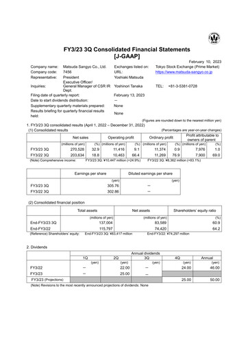 Thumbnail MATSUDA SANGYO Quarterly Report 2023-q3