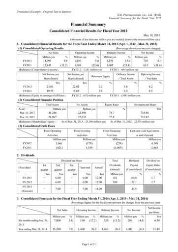 Thumbnail JCR Pharmaceuticals Financial Report 2012