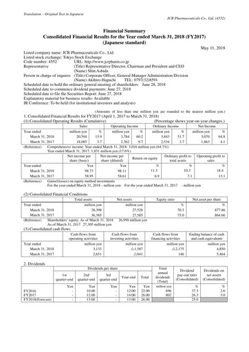 Thumbnail JCR Pharmaceuticals Financial Report 2017