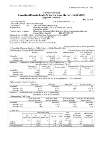 Thumbnail JCR Pharmaceuticals Financial Report 2019