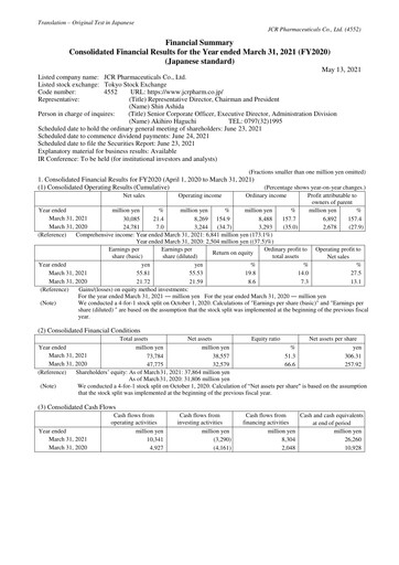 Thumbnail JCR Pharmaceuticals Financial Report 2020