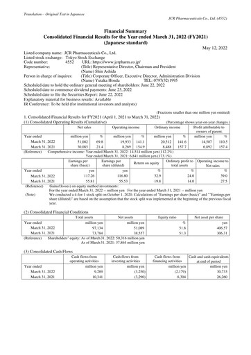 Thumbnail JCR Pharmaceuticals Financial Report 2021