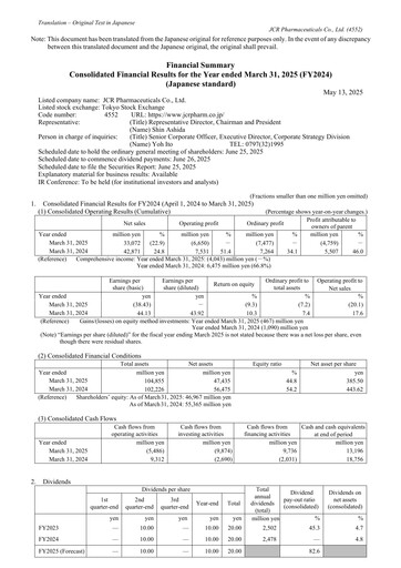 Thumbnail JCR Pharmaceuticals Financial Report 2024