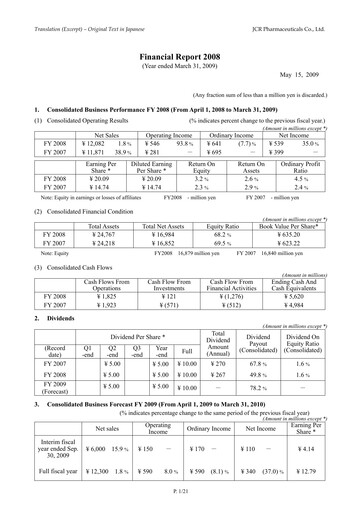 Thumbnail JCR Pharmaceuticals Financial Statement fy2008