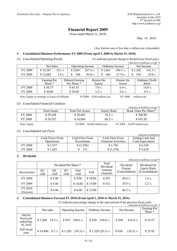 Thumbnail JCR Pharmaceuticals Financial Statement fy2009