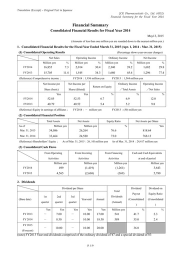 Thumbnail JCR Pharmaceuticals Financial Statement fy2014