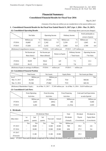 Thumbnail JCR Pharmaceuticals Financial Statement fy2016