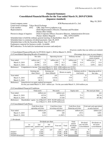 Thumbnail JCR Pharmaceuticals Financial Statement fy2018