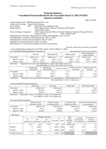 Thumbnail JCR Pharmaceuticals Financial Statement fy2023