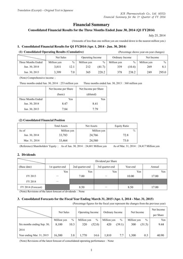 Thumbnail JCR Pharmaceuticals Quarterly Report 2014-q1