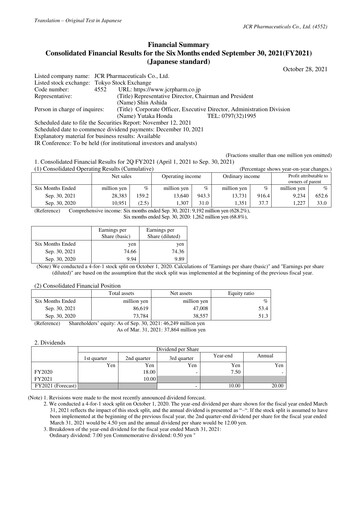 Thumbnail JCR Pharmaceuticals Quarterly Report 2021-q2