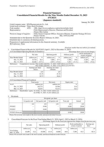 Thumbnail JCR Pharmaceuticals Quarterly Report 2023-q3