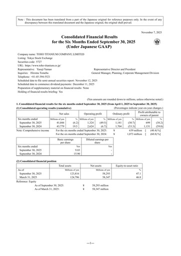 Miniature Toho Titanium Rapport semestriel 2026-h1