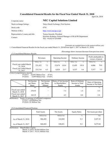 Thumbnail NEC Capital Solutions Financial Statement fy2018