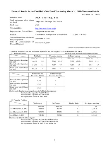 Miniature NEC Capital Solutions Rapport semestriel 2008-h1