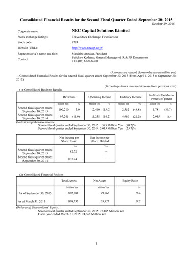 Miniature NEC Capital Solutions Rapport semestriel 2016-h1