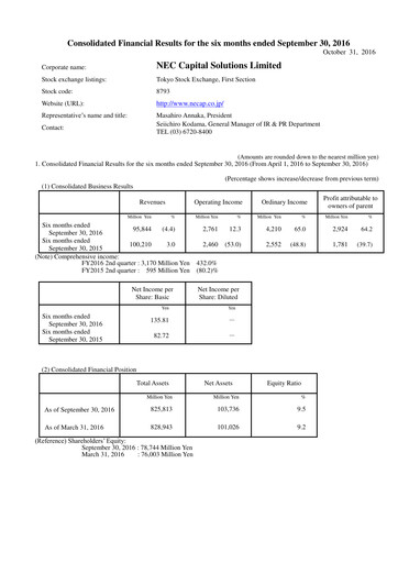 Miniature NEC Capital Solutions Rapport semestriel 2017-h1