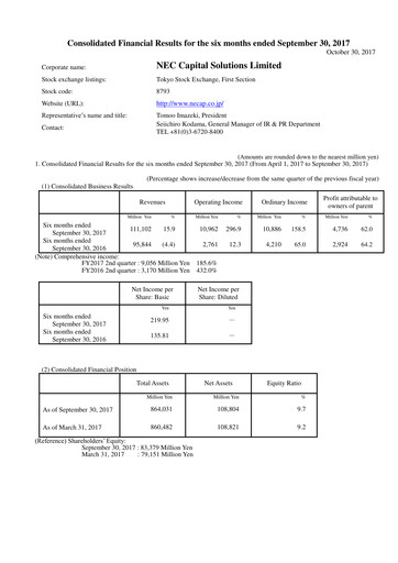 Miniature NEC Capital Solutions Rapport semestriel 2018-h1