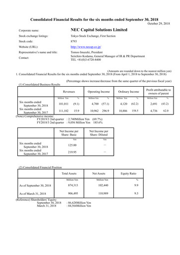 Miniature NEC Capital Solutions Rapport semestriel 2019-h1