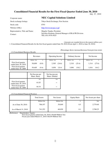 Miniature NEC Capital Solutions Rapport trimestriel 2011-q1