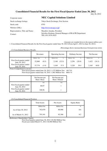 Miniature NEC Capital Solutions Rapport trimestriel 2013-q1