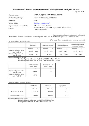 Miniature NEC Capital Solutions Rapport trimestriel 2017-q1