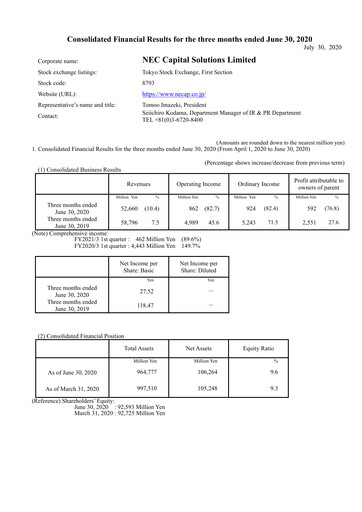 Miniature NEC Capital Solutions Rapport trimestriel 2021-q1