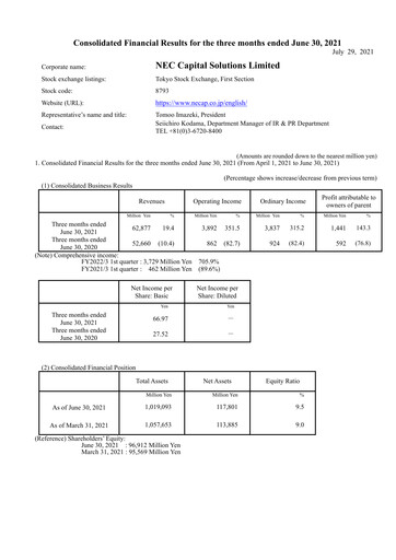 Miniature NEC Capital Solutions Rapport trimestriel 2022-q1