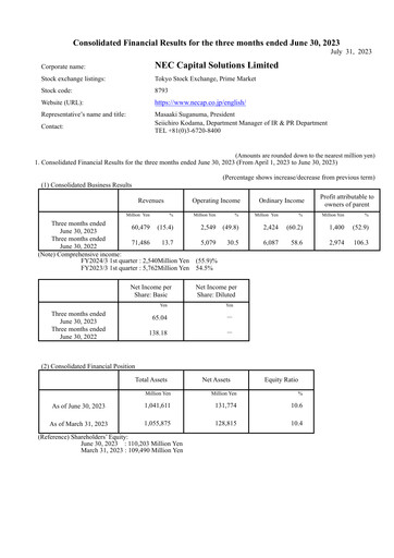 Miniature NEC Capital Solutions Rapport trimestriel 2024-q1