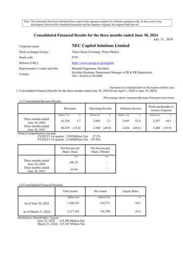 Miniature NEC Capital Solutions Rapport trimestriel 2025-q1
