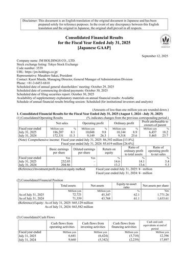 Thumbnail JM Holdings Co.,Ltd. Financial Statement 2024-2025