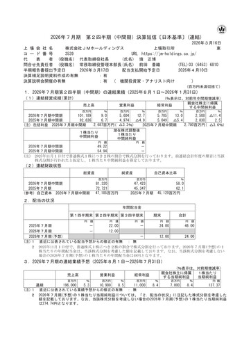 Thumbnail JM Holdings Co.,Ltd. Half-year Report 2026-h1